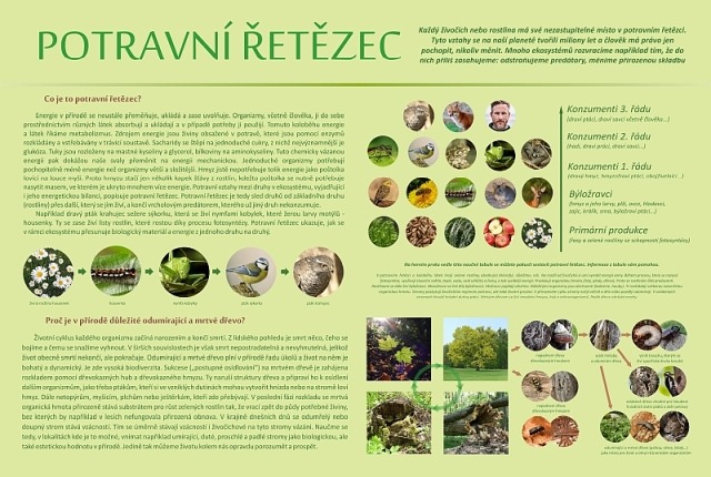 KUB-NT-026 Potravní řetězec