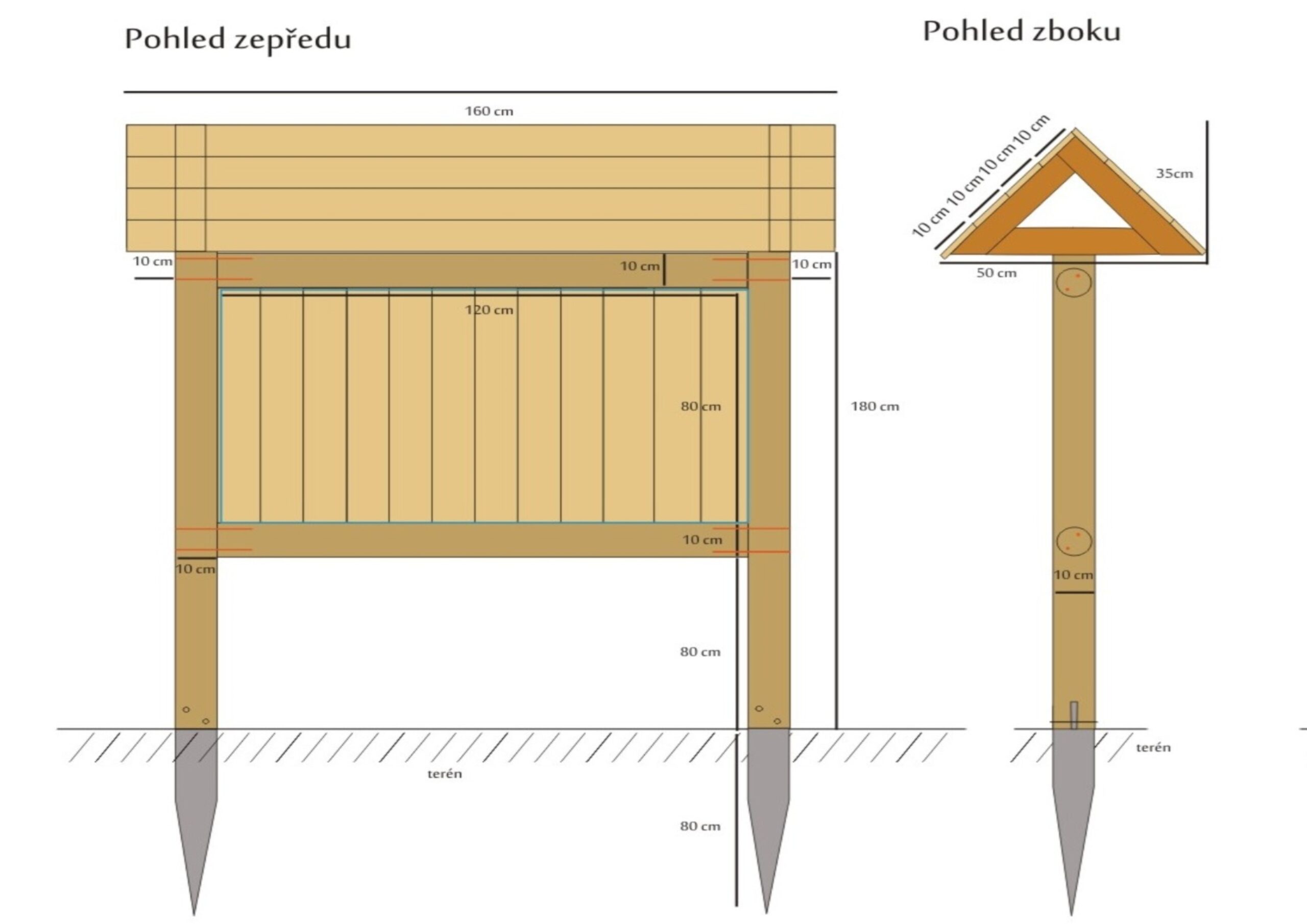 KUB-SZ-004 Naučná tabule – bez výplně
