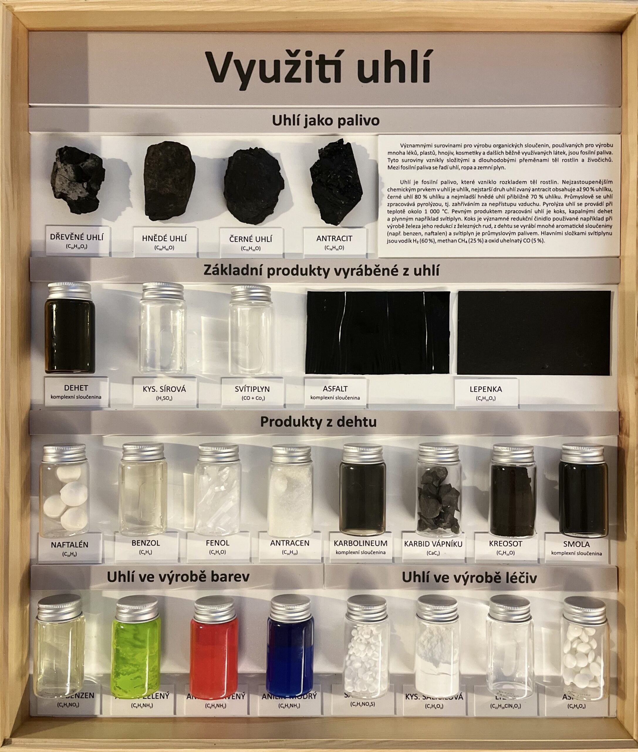 KUB-NV-005 Vitrína využití uhlí